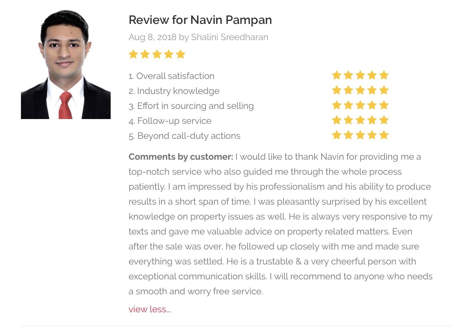 5 Stars Review by Shalini Sreedharan