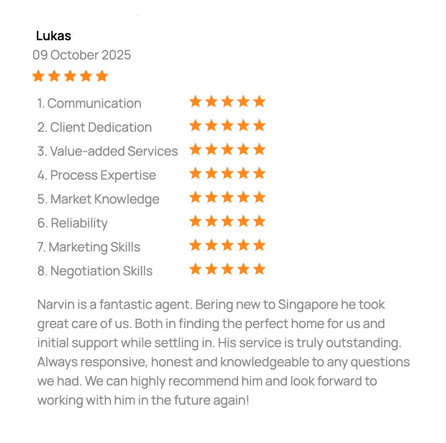 5 Stars Review by Lukas